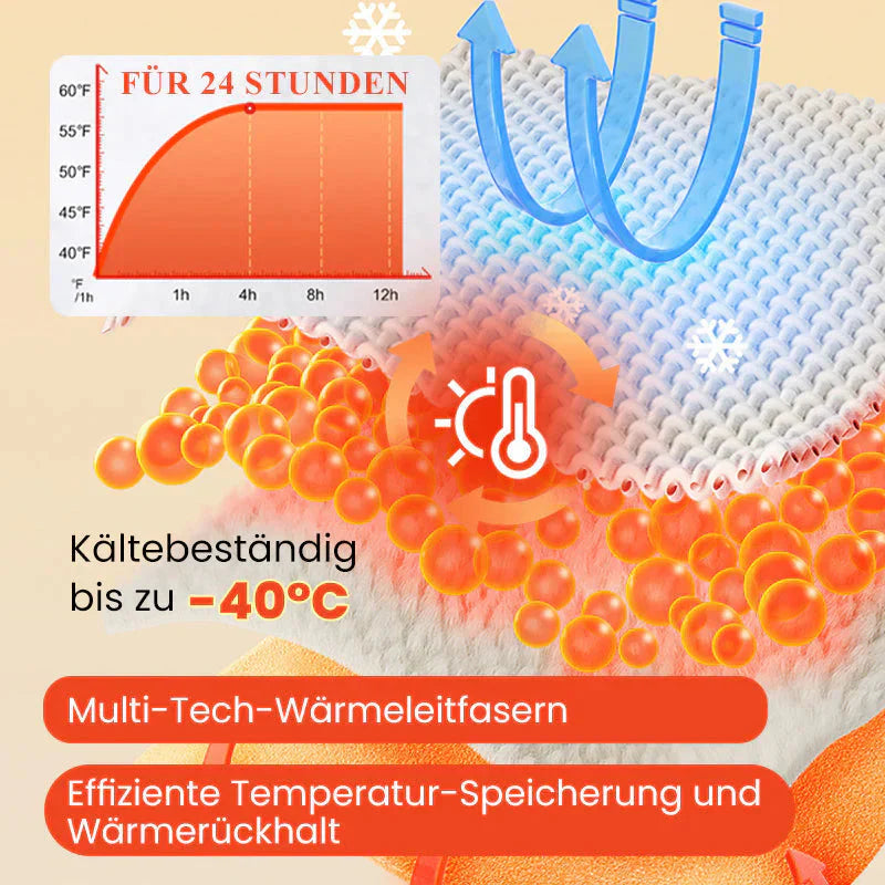 UrbanShield – Leichti Jacke mit Style